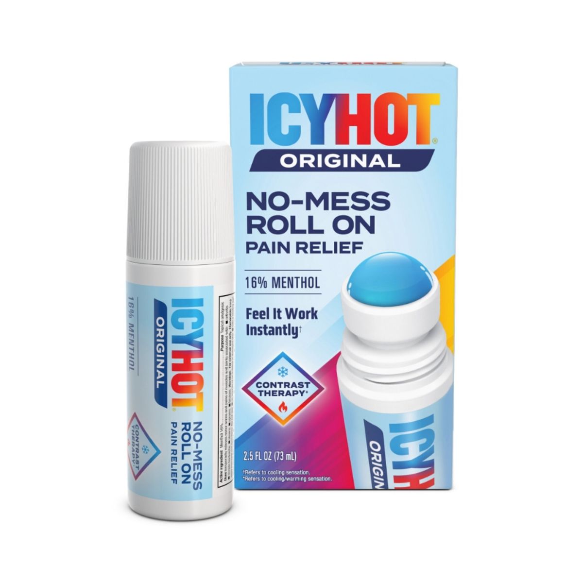 ICYHOT