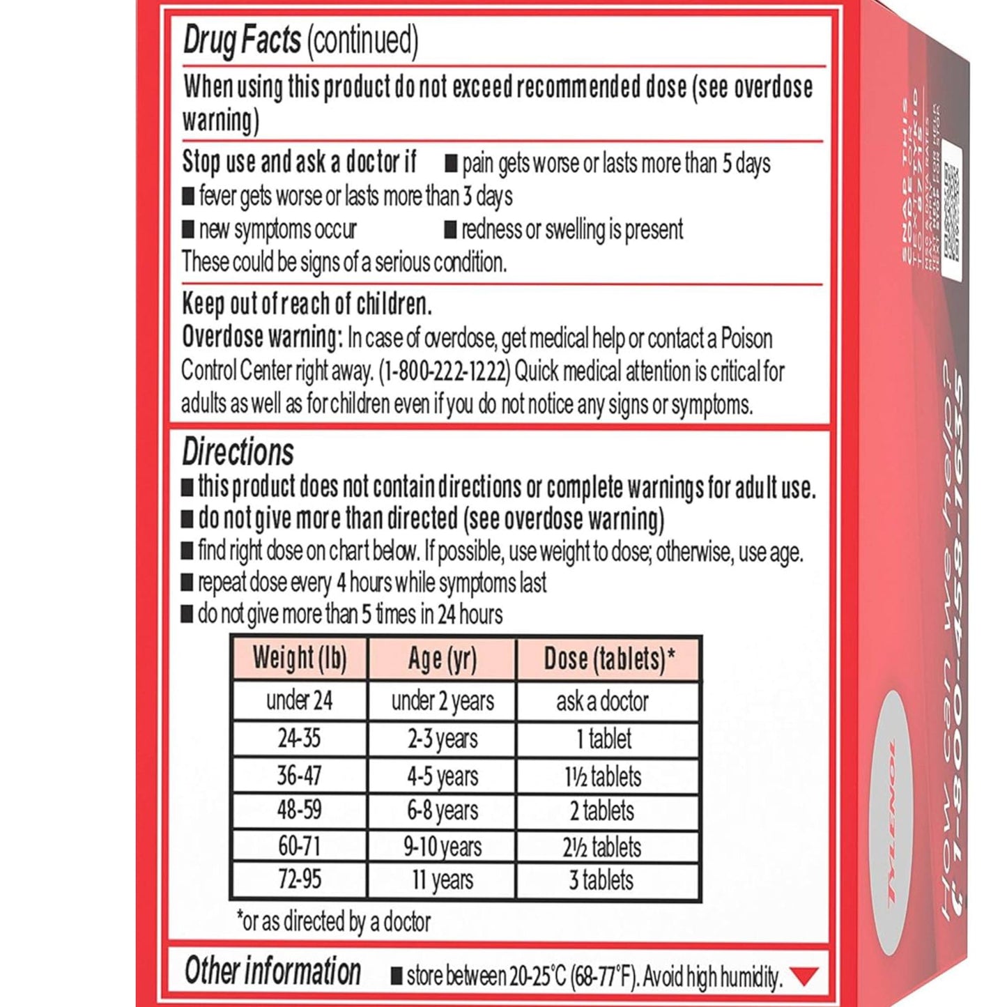 Children´s Tylenol tabletas masticables